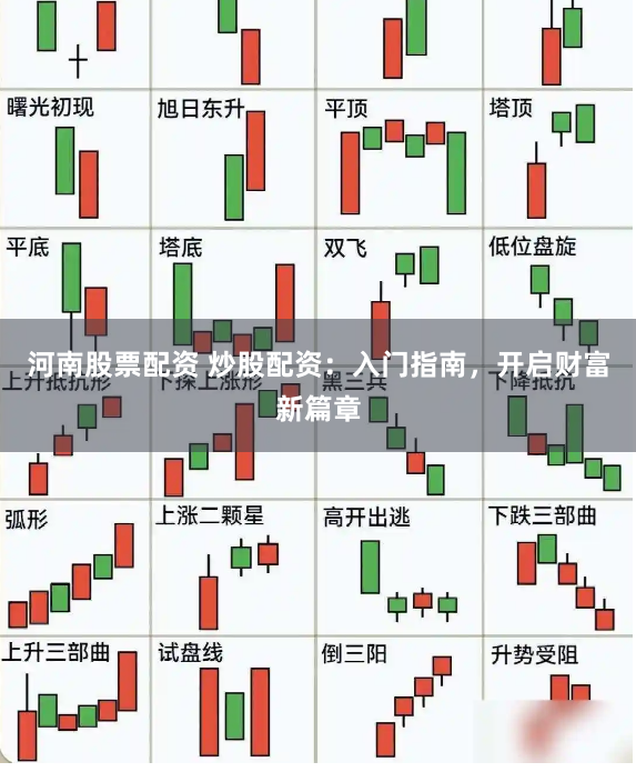 河南股票配资 炒股配资：入门指南，开启财富新篇章
