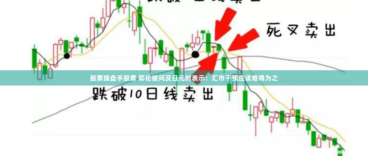 股票操盘手股票 耶伦被问及日元时表示：汇市干预应该难得为之