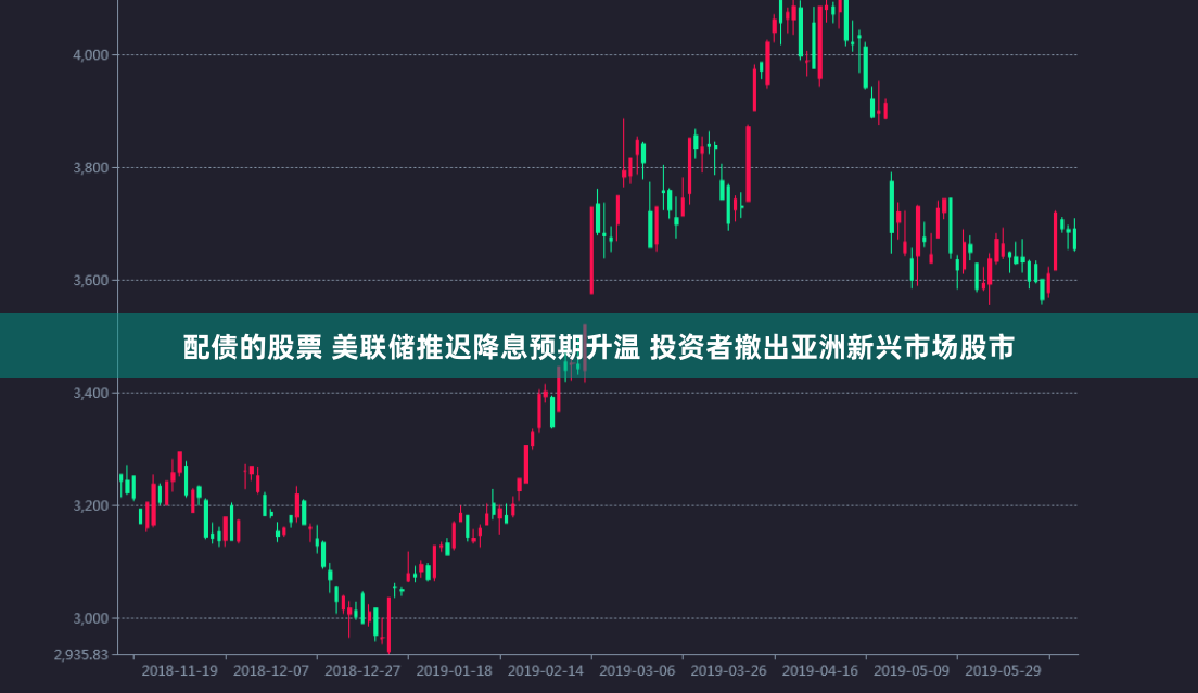 配债的股票 美联储推迟降息预期升温 投资者撤出亚洲新兴市场股市
