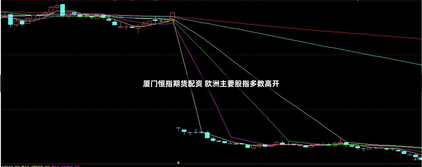 厦门恒指期货配资 欧洲主要股指多数高开