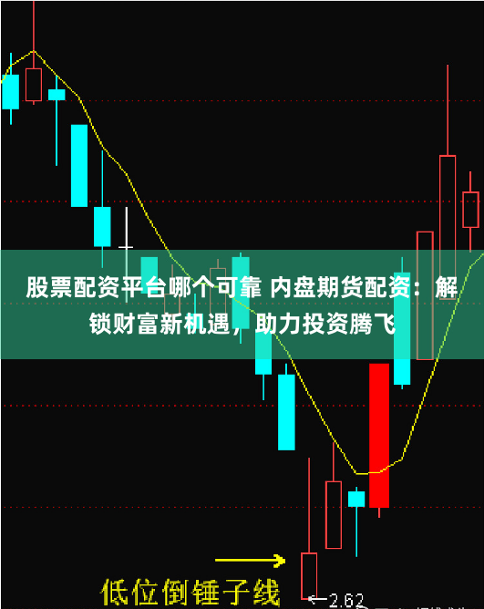 股票配资平台哪个可靠 内盘期货配资：解锁财富新机遇，助力投资腾飞