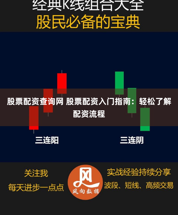 股票配资查询网 股票配资入门指南：轻松了解配资流程