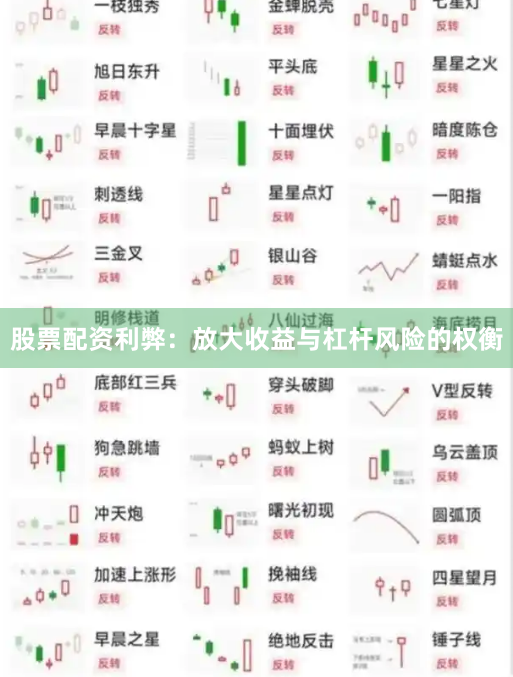 股票配资利弊：放大收益与杠杆风险的权衡