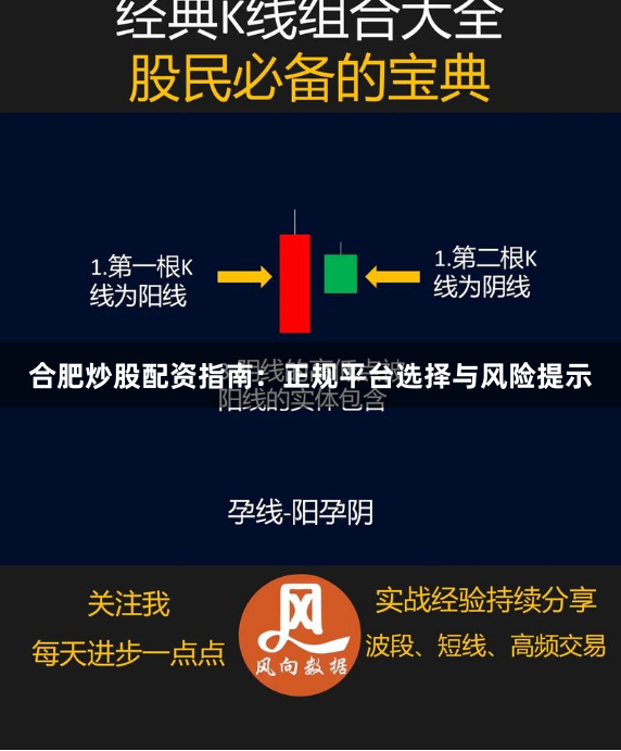 合肥炒股配资指南：正规平台选择与风险提示