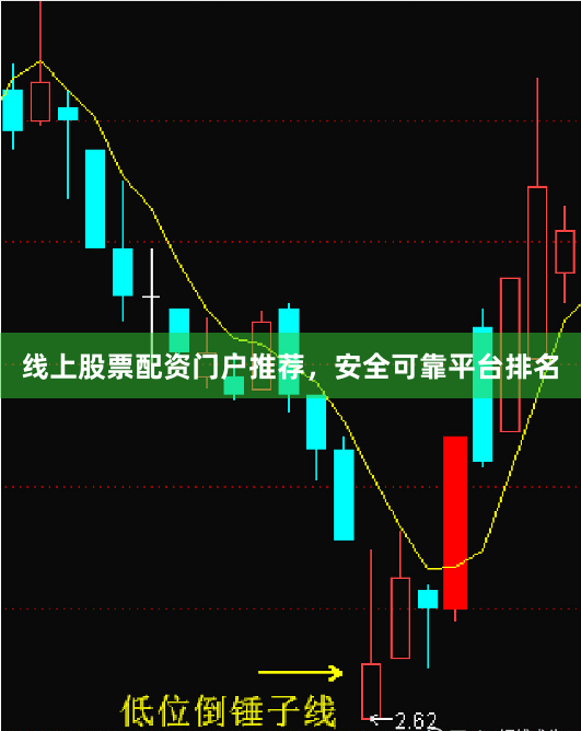 线上股票配资门户推荐，安全可靠平台排名