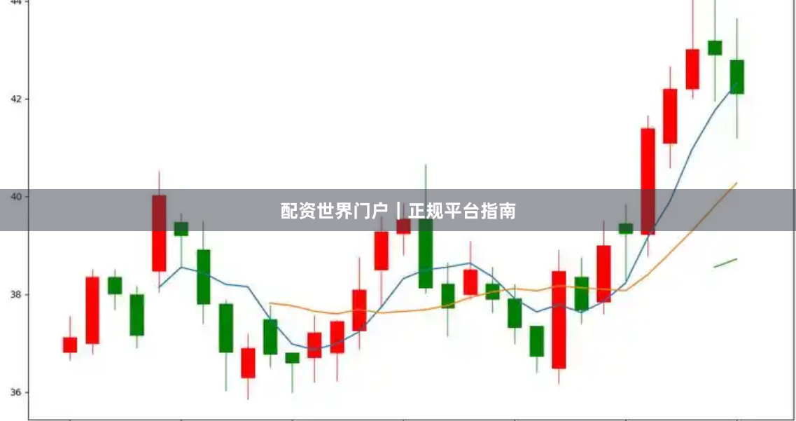 配资世界门户｜正规平台指南