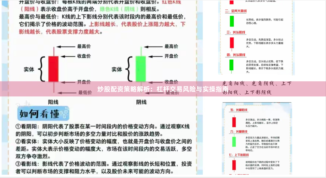 炒股配资策略解析：杠杆交易风险与实操指南