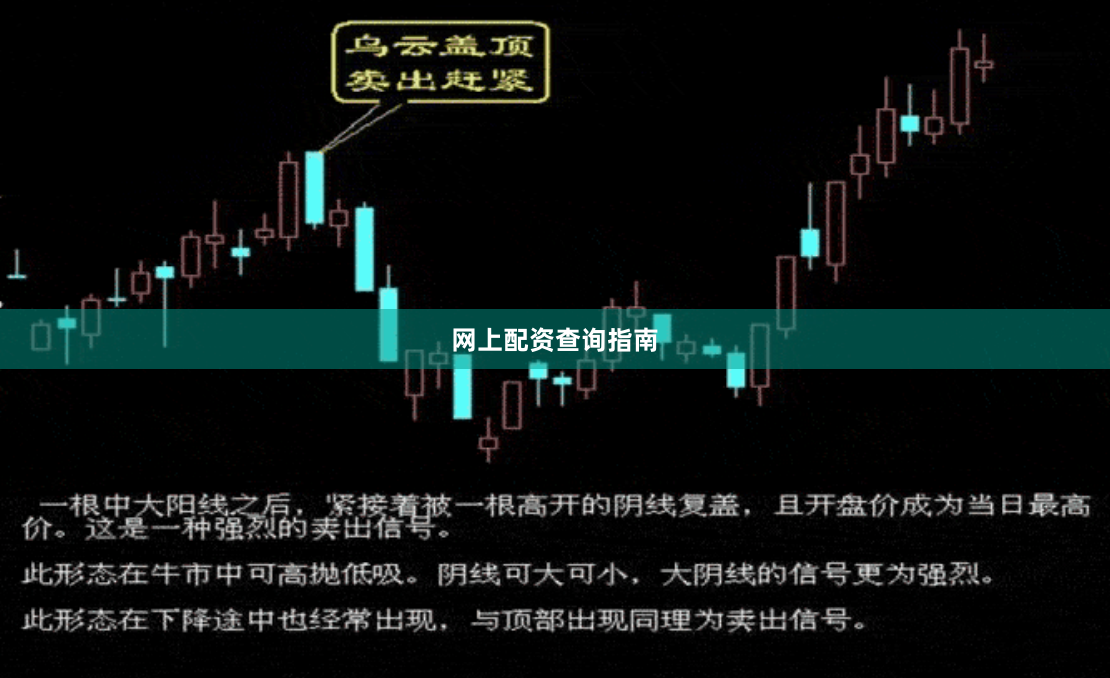 网上配资查询指南