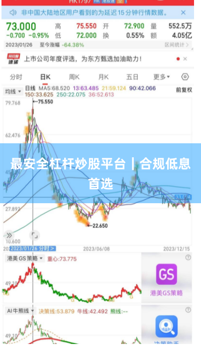 最安全杠杆炒股平台｜合规低息首选