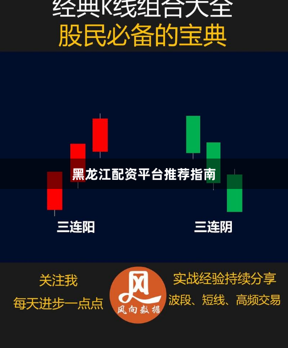 黑龙江配资平台推荐指南