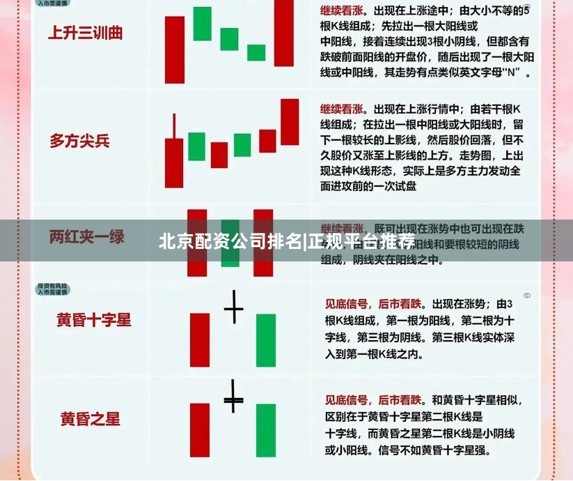 北京配资公司排名|正规平台推荐