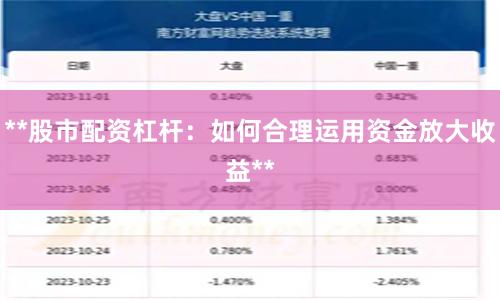 **股市配资杠杆：如何合理运用资金放大收益**